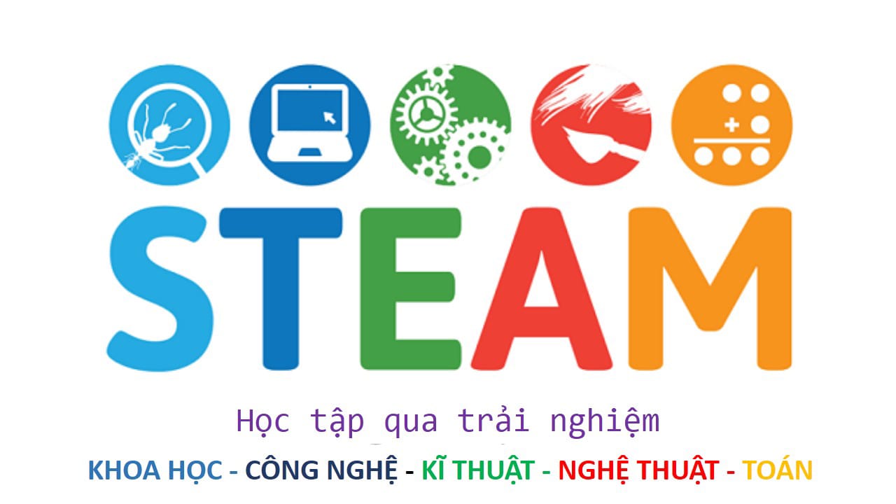 vì sao phương pháp giáo dục STEAM nên được áp dụng?